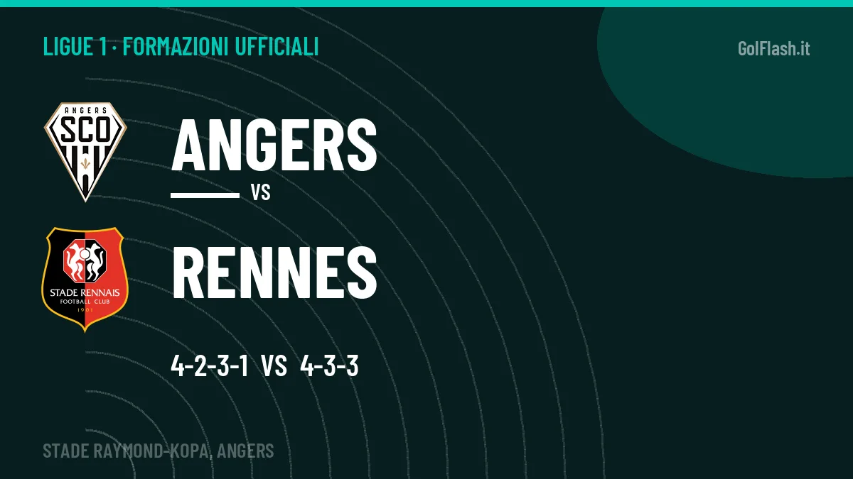 Formazioni ufficiali Angers-Rennes: Lepaul titolare nel Rennes