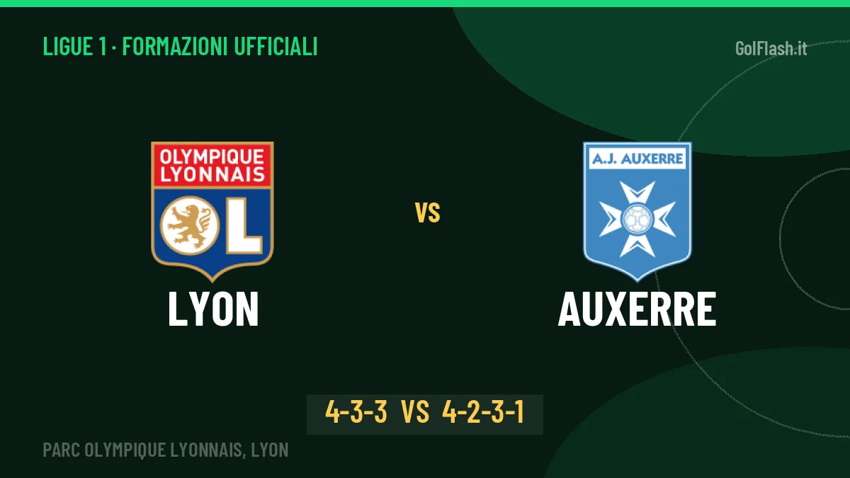 Lyon-Auxerre formazioni ufficiali: chi gioca dal primo minuto