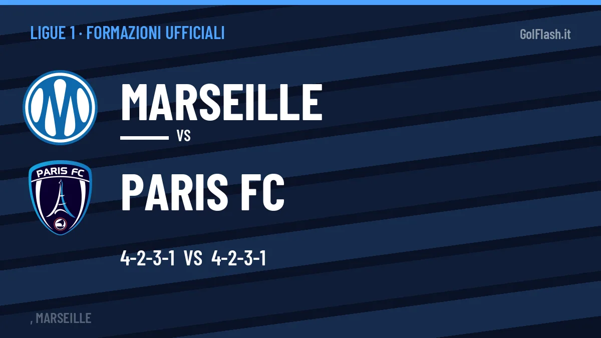 Formazioni ufficiali Marseille-Paris FC (Ligue 1): gli undici scelti