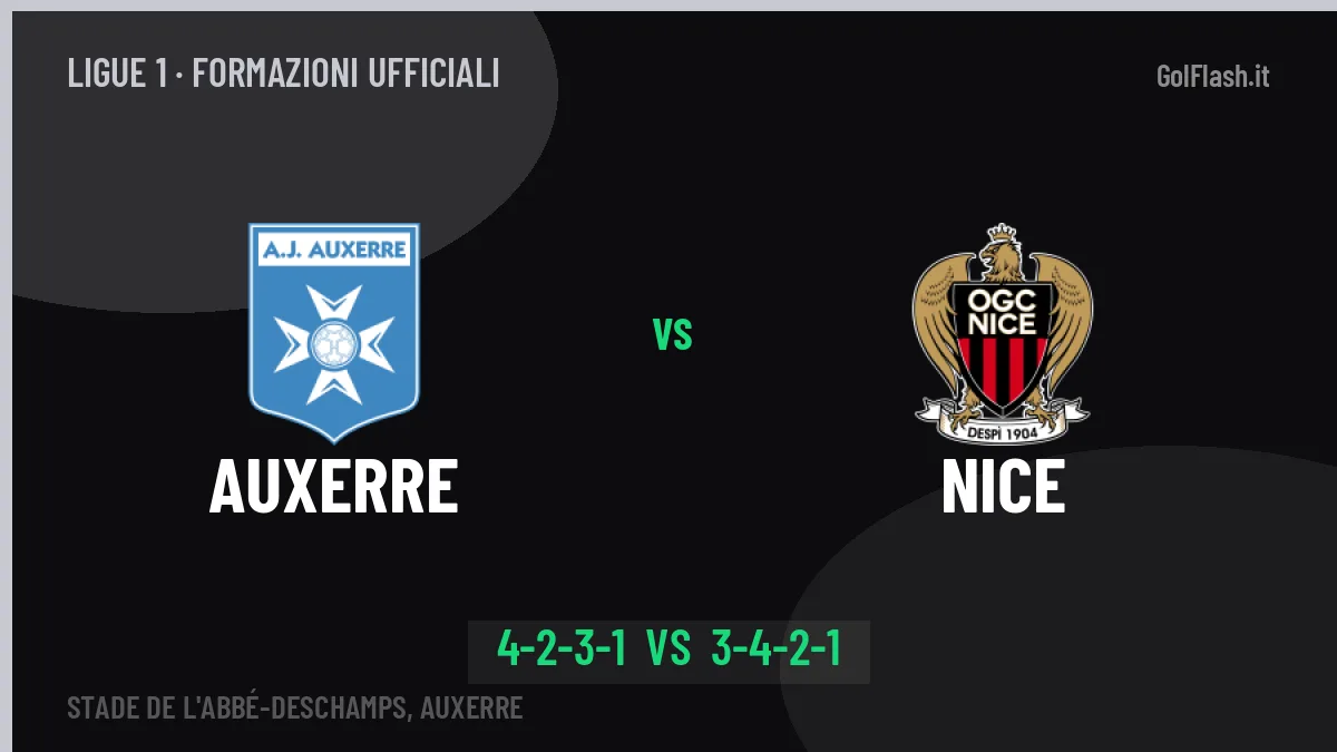 Auxerre-Nice formazioni ufficiali: dal 1' c'è Archer