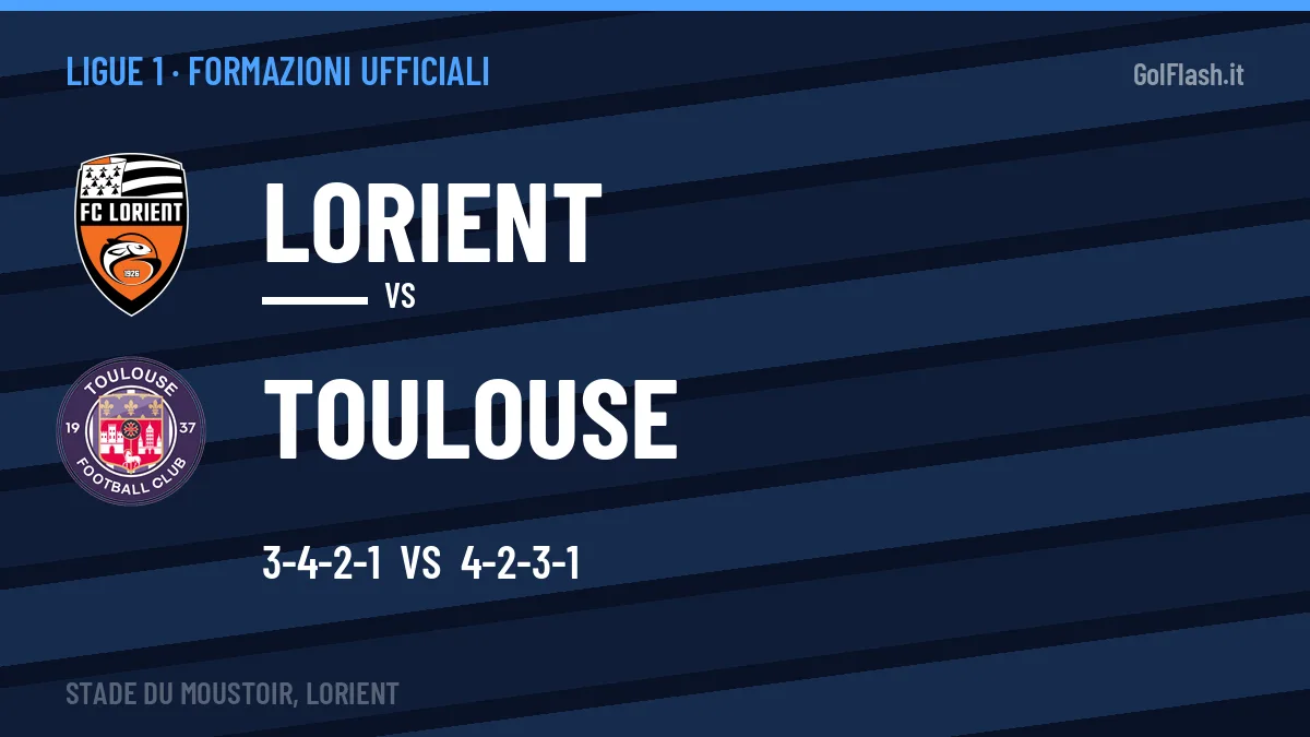 Le formazioni ufficiali di Lorient-Toulouse: 3-4-2-1 contro 4-2-3-1