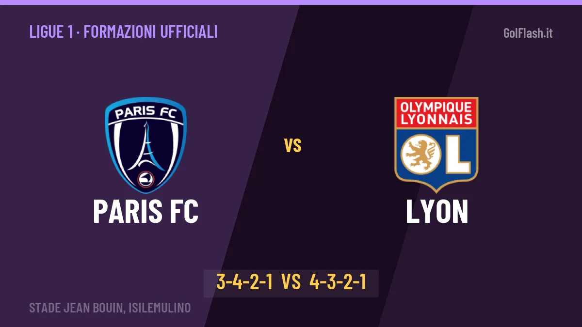 Paris FC-Lyon formazioni ufficiali: chi gioca dal primo minuto