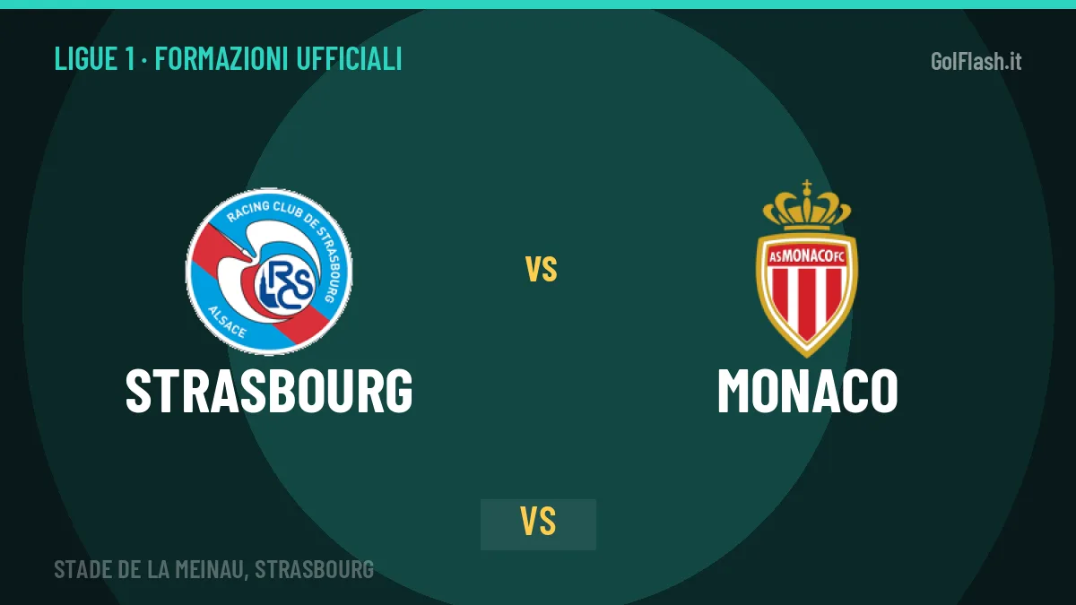 Strasbourg-Monaco, le formazioni ufficiali: Oliveira punta su Ortega
