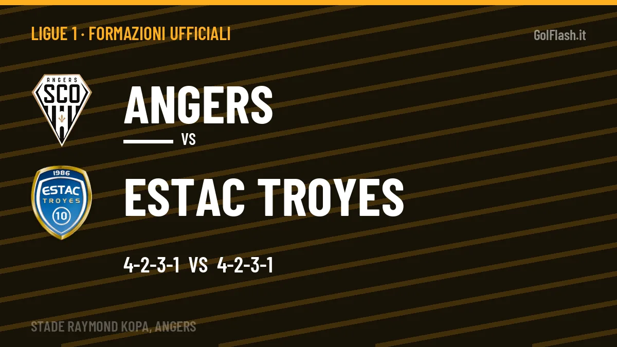 Formazioni ufficiali Angers-Estac Troyes: Peter e Douaron guidano gli attacchi