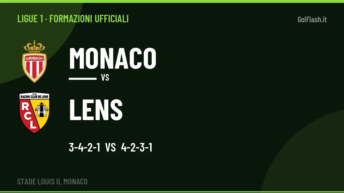 Formazioni ufficiali: Monaco col 3-4-2-1, Lens col 4-2-3-1