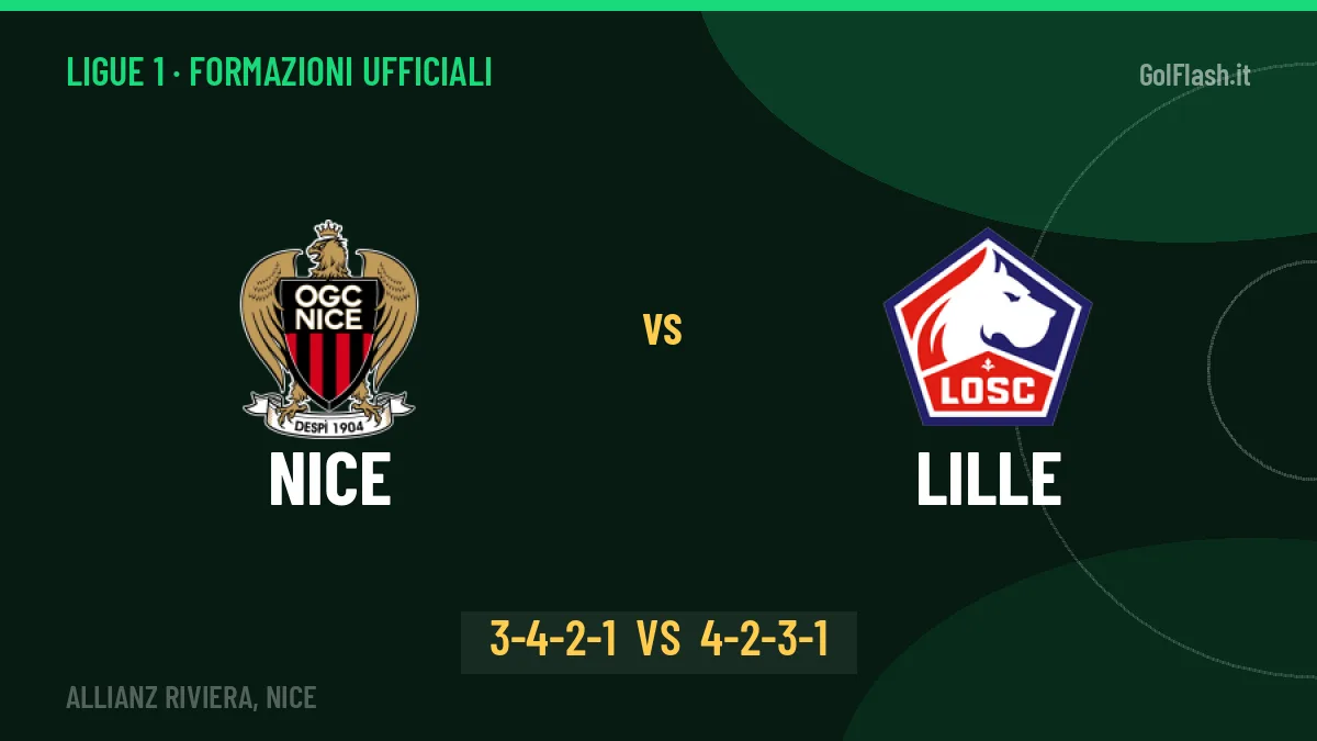Nice-Lille, ecco le formazioni ufficiali: tutte le scelte dei due allenatori