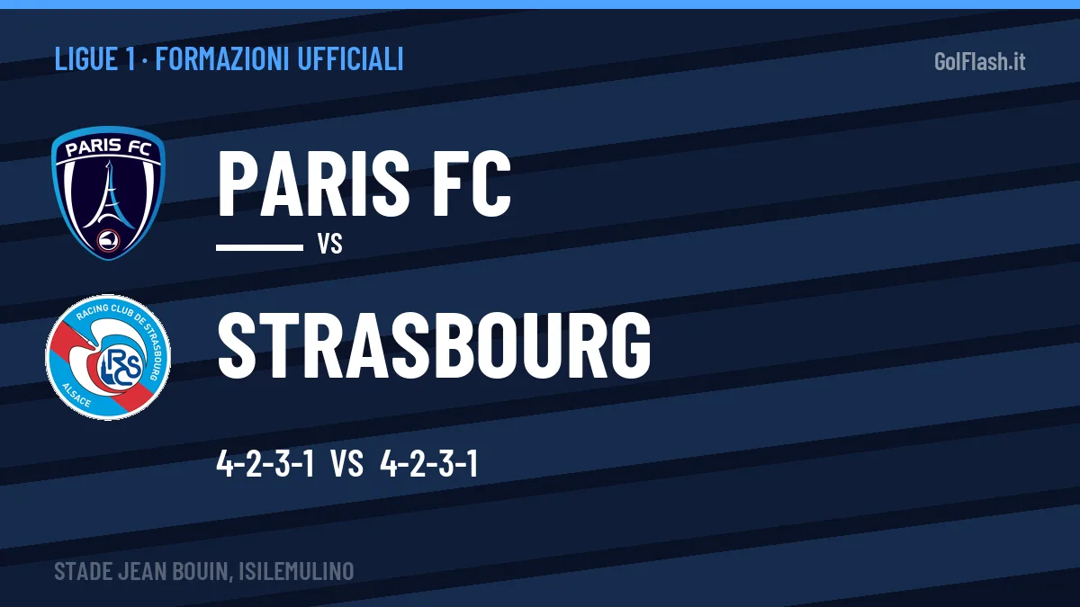 Formazioni ufficiali Paris FC-Strasbourg: Ortega titolare nel Strasbourg