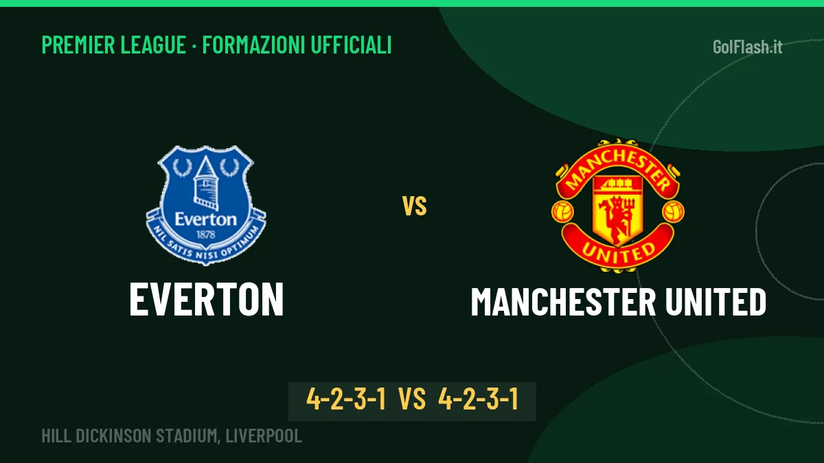 Everton-Manchester United, ecco le formazioni ufficiali: tutte le scelte dei due allenatori