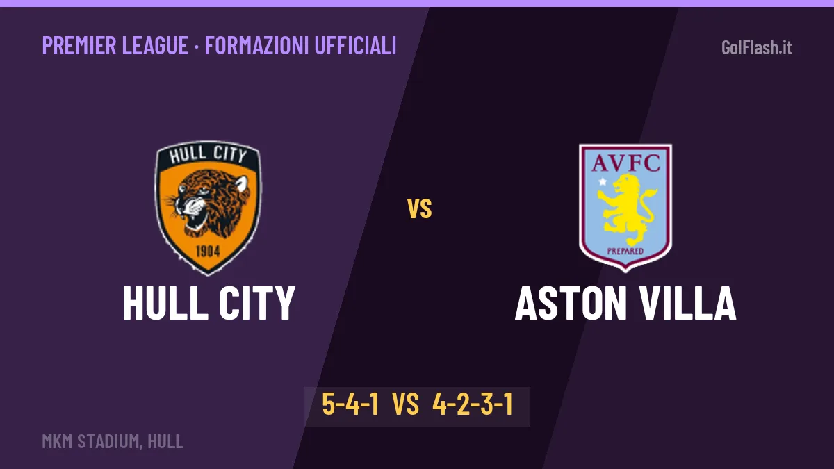Hull City-Aston Villa: Jakirović lancia McBurnie, le formazioni ufficiali