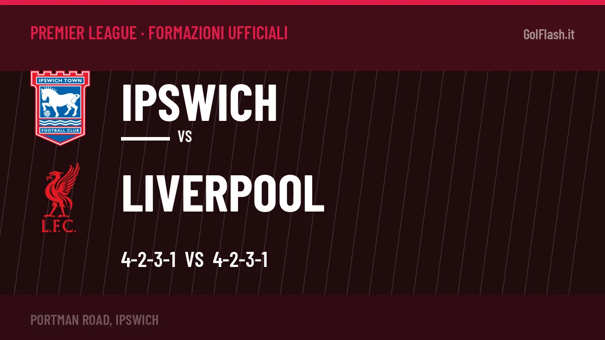 Le formazioni ufficiali di Ipswich-Liverpool: 4-2-3-1 contro 4-2-3-1