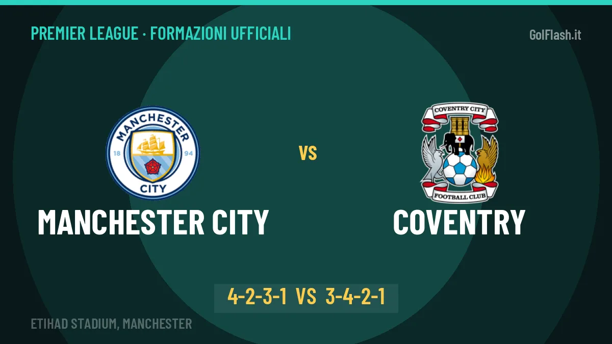Manchester City-Coventry formazioni ufficiali: chi gioca dal primo minuto