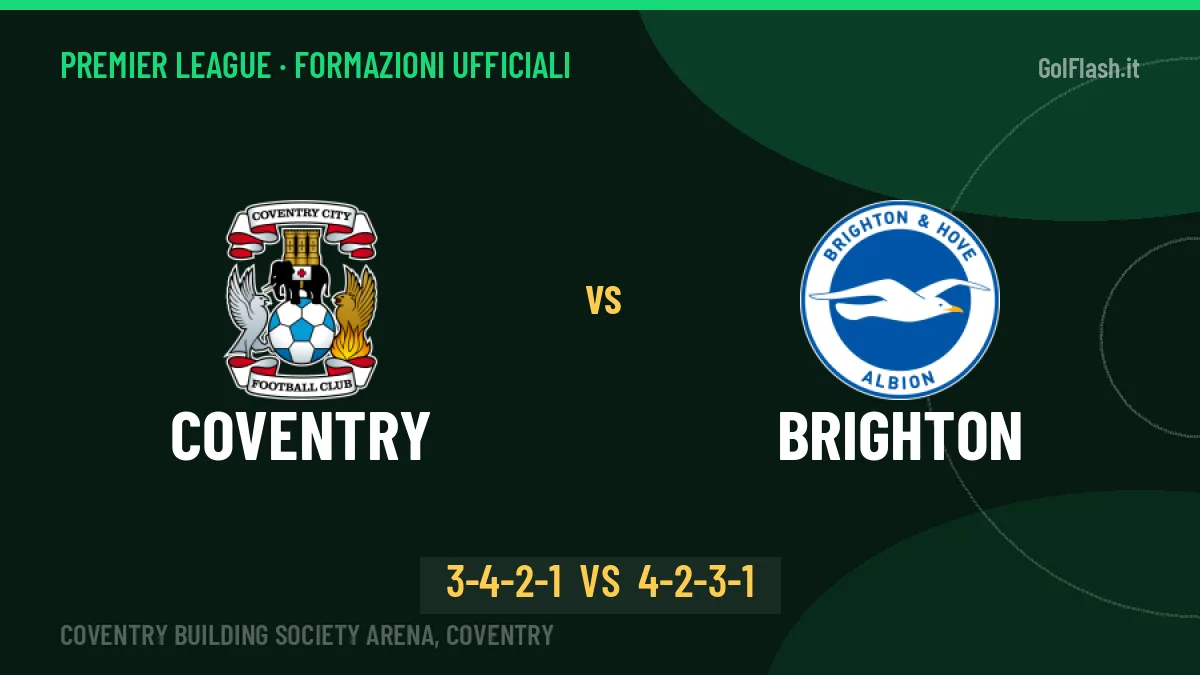 Coventry-Brighton formazioni ufficiali: dal 1' c'è Awoniyi