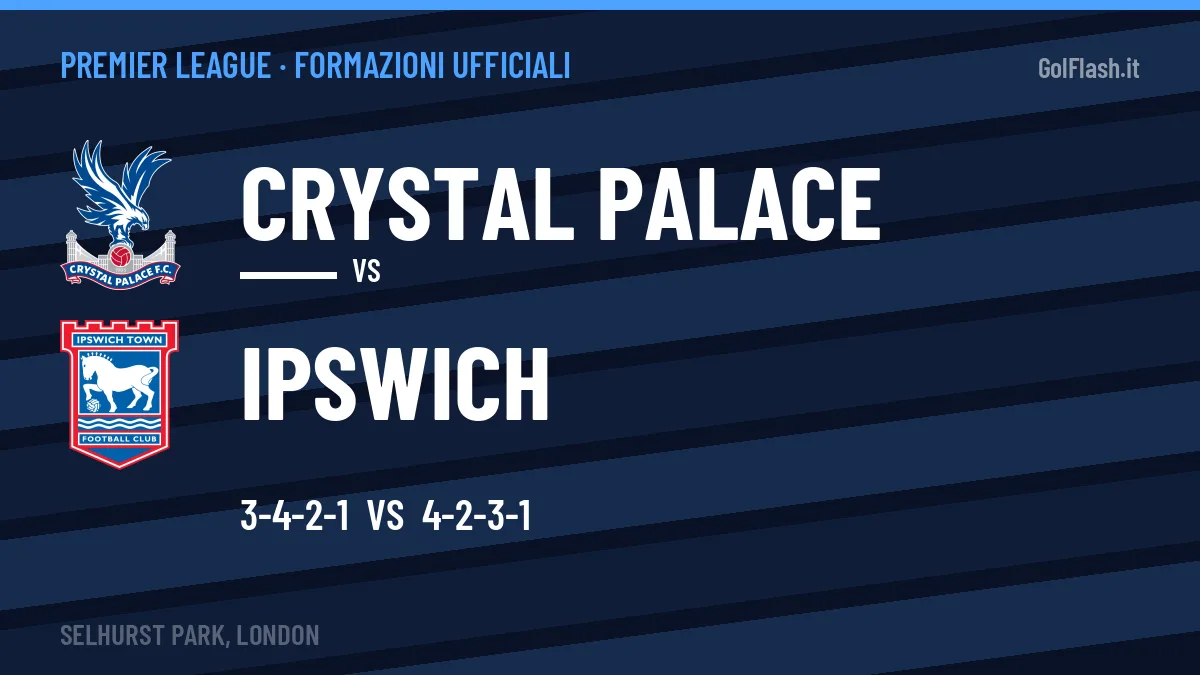 Formazioni ufficiali: Crystal Palace col 3-4-2-1, Ipswich col 4-2-3-1