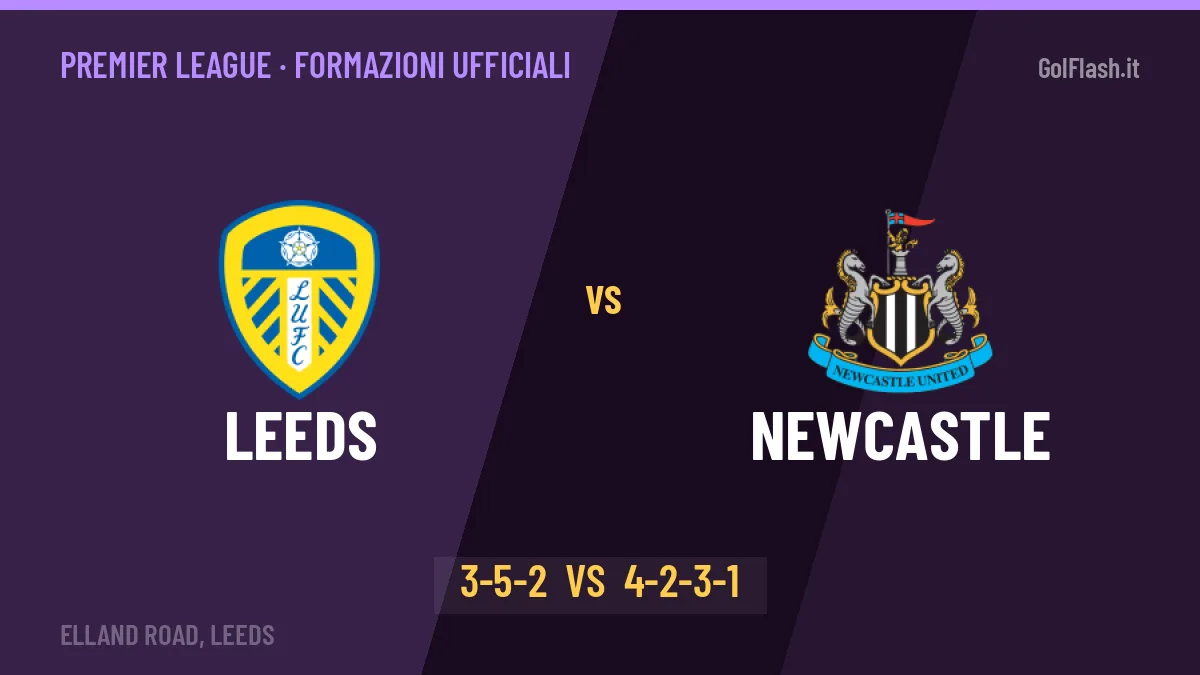 Leeds-Newcastle, ecco le formazioni ufficiali: tutte le scelte dei due allenatori