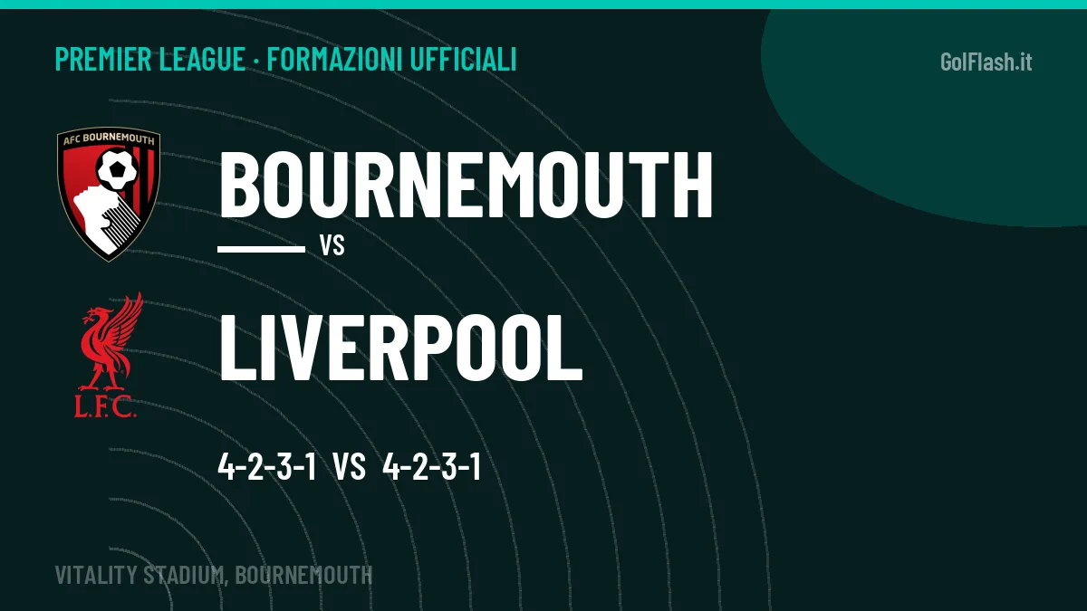 Formazioni ufficiali Bournemouth-Liverpool (Premier League): gli undici scelti
