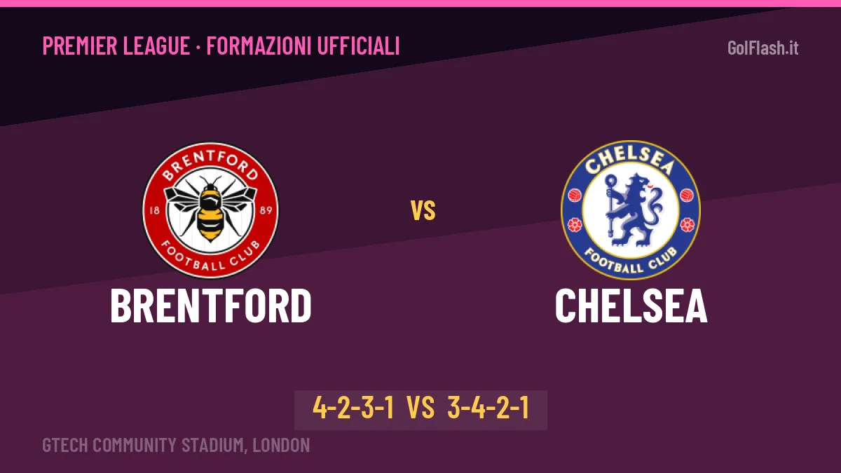 Brentford-Chelsea, le formazioni ufficiali: Andrews punta su Thiago