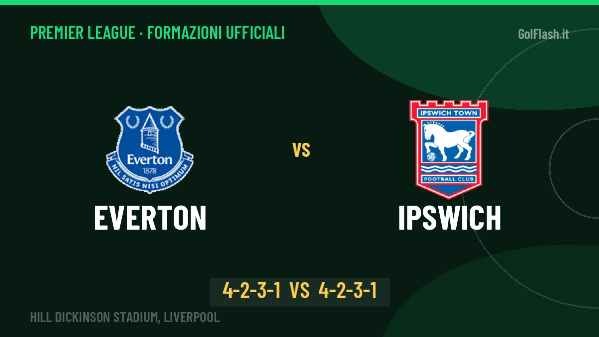 Everton-Ipswich: le formazioni ufficiali, Moyes sceglie il 4-2-3-1