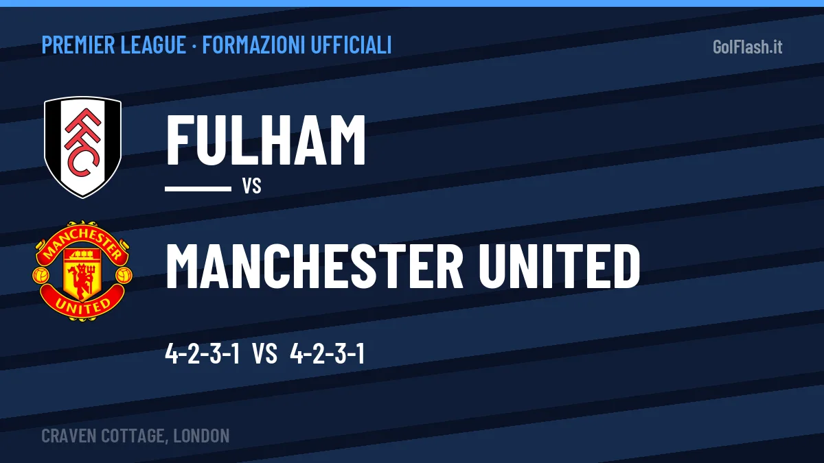 Le formazioni ufficiali di Fulham-Manchester United: Carrick risponde col 4-2-3-1
