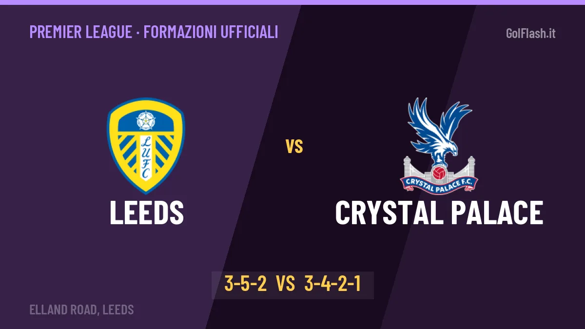 Leeds-Crystal Palace formazioni ufficiali: dal 1' c'è Calvert-Lewin