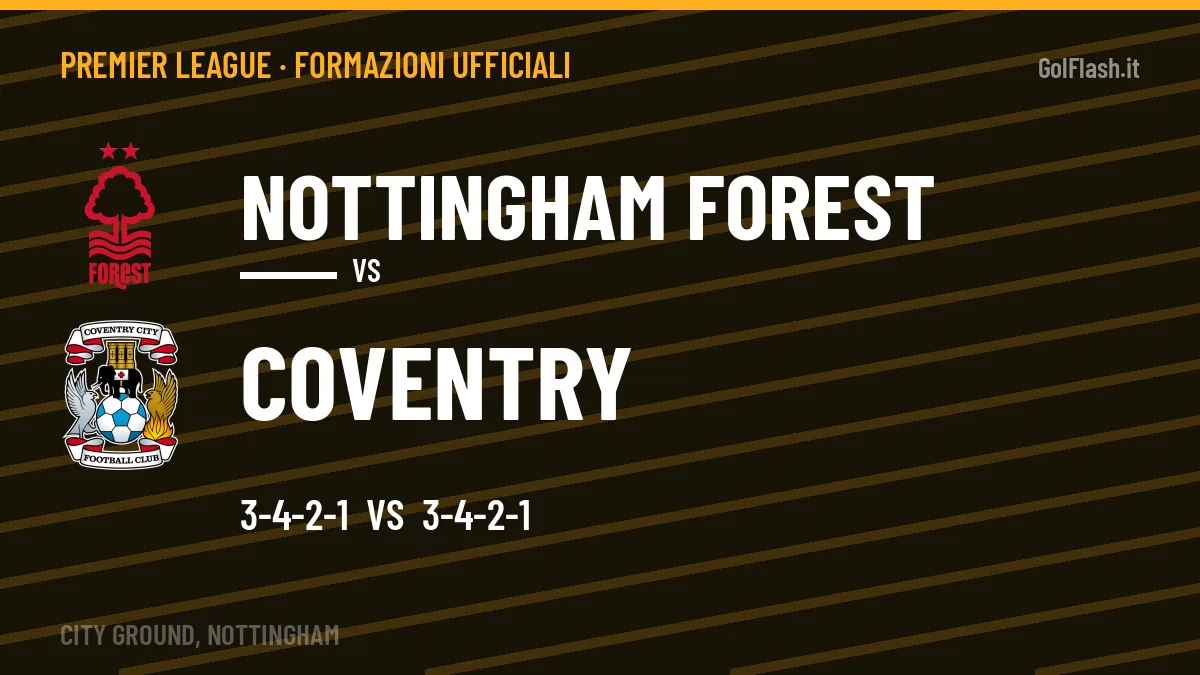 Formazioni ufficiali Nottingham Forest-Coventry: Thomas-Asante titolare nel Coventry