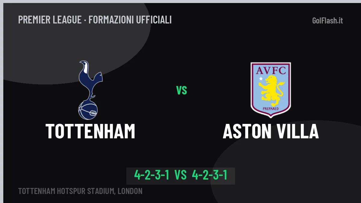 Tottenham-Aston Villa: Zerbi lancia Solanke, le formazioni ufficiali