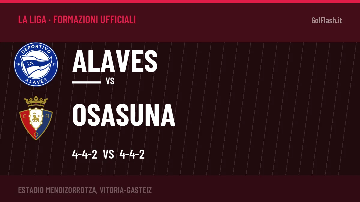 Formazioni ufficiali Alaves-Osasuna: Budimir titolare nel Osasuna