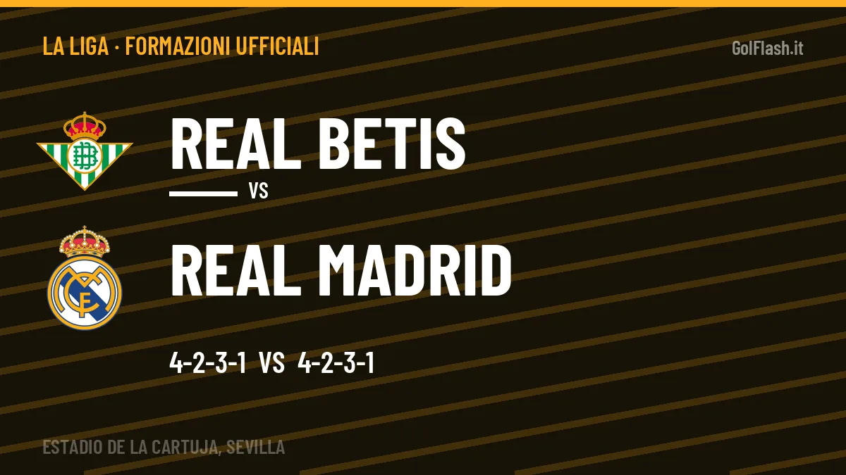 Le formazioni ufficiali di Real Betis-Real Madrid: 4-2-3-1 contro 4-2-3-1