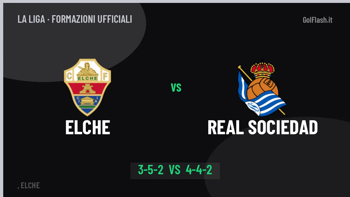 Elche-Real Sociedad formazioni ufficiali: chi gioca dal primo minuto