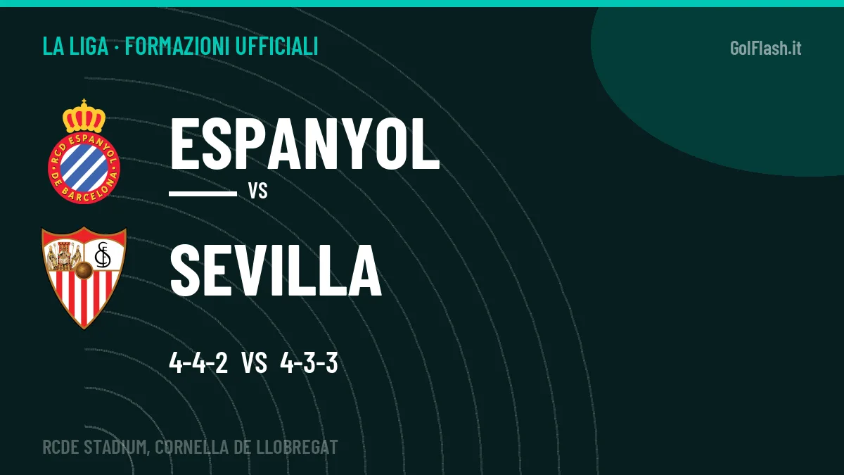 Formazioni ufficiali Espanyol-Sevilla (La Liga): gli undici scelti