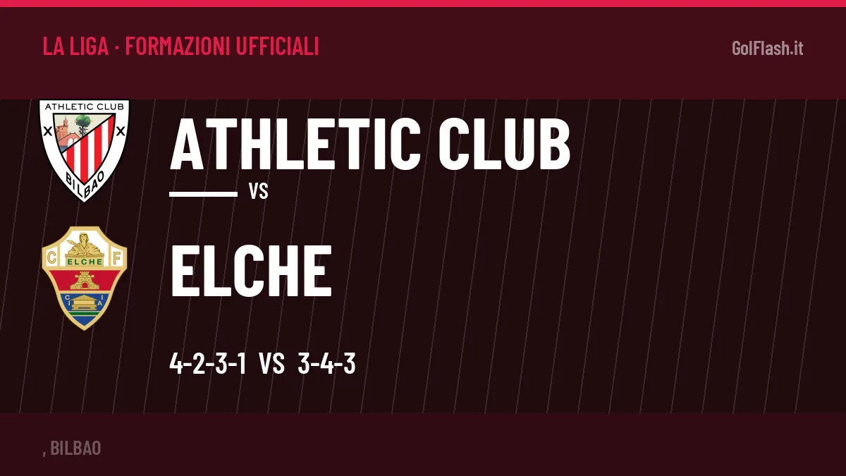 Formazioni ufficiali: Athletic Club col 4-2-3-1, Elche col 3-4-3