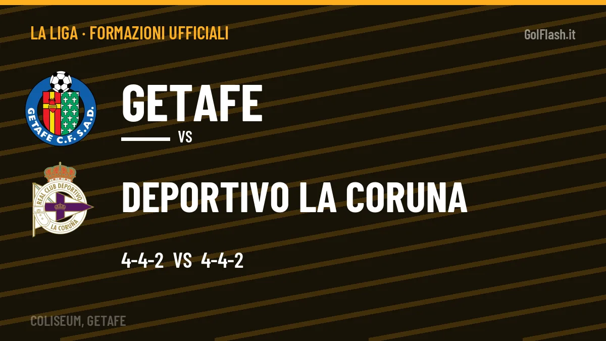 Formazioni ufficiali Getafe-Deportivo La Coruna: Nsongo titolare nel Deportivo La Coruna