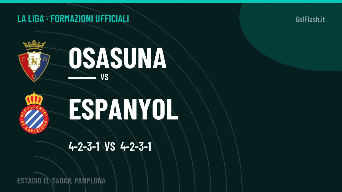 Le formazioni ufficiali di Osasuna-Espanyol: 4-2-3-1 contro 4-2-3-1