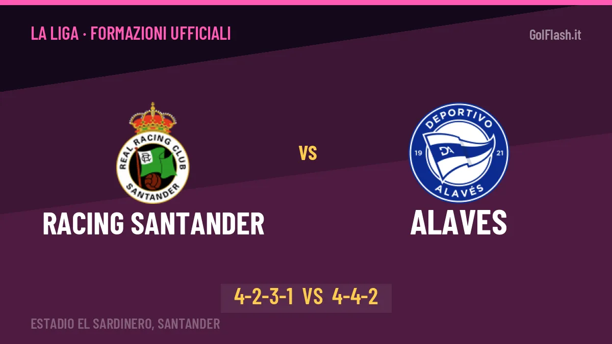 Racing Santander-Alaves formazioni ufficiali: chi gioca dal primo minuto