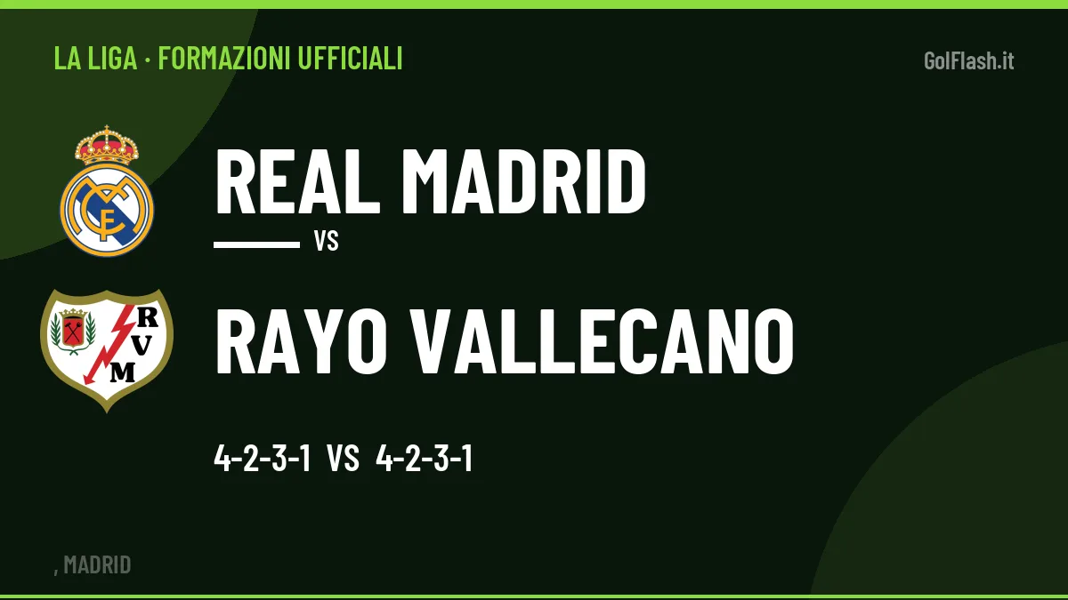 Formazioni ufficiali Real Madrid-Rayo Vallecano (La Liga): gli undici scelti