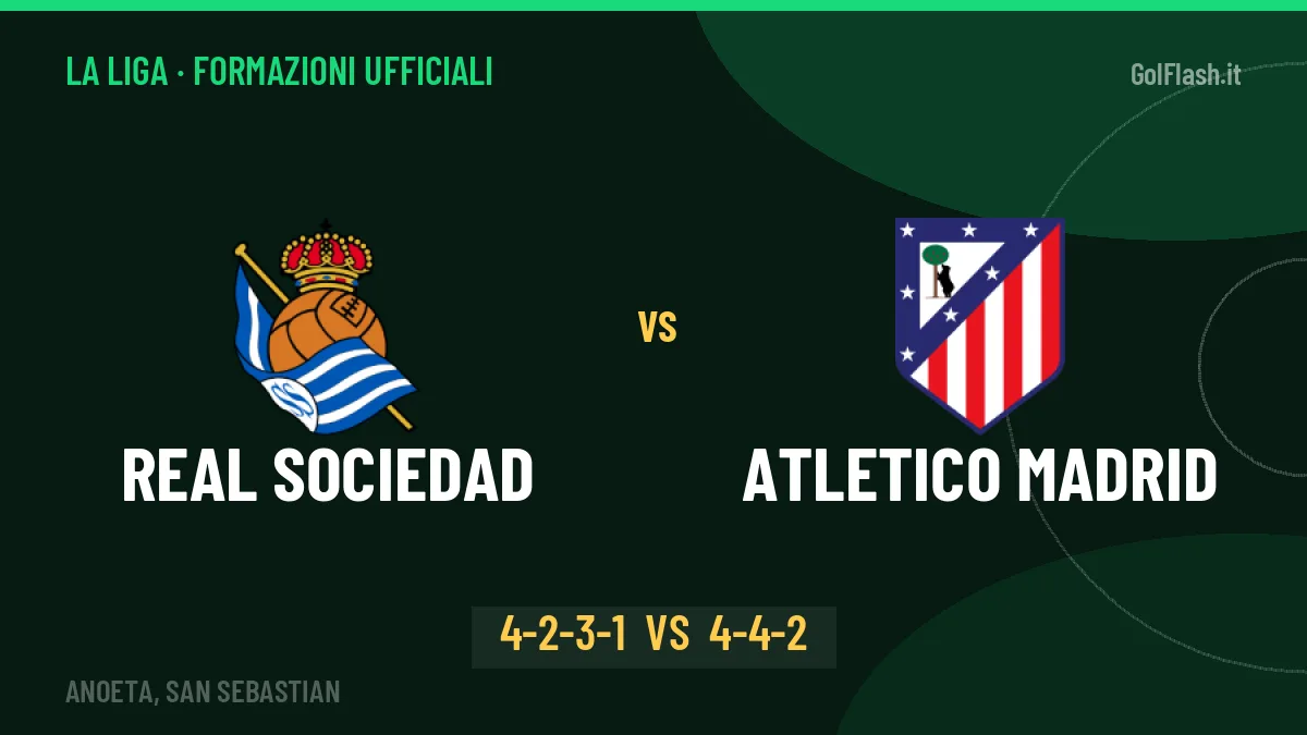Real Sociedad-Atletico Madrid, le formazioni ufficiali: Matarazzo punta su Oyarzabal