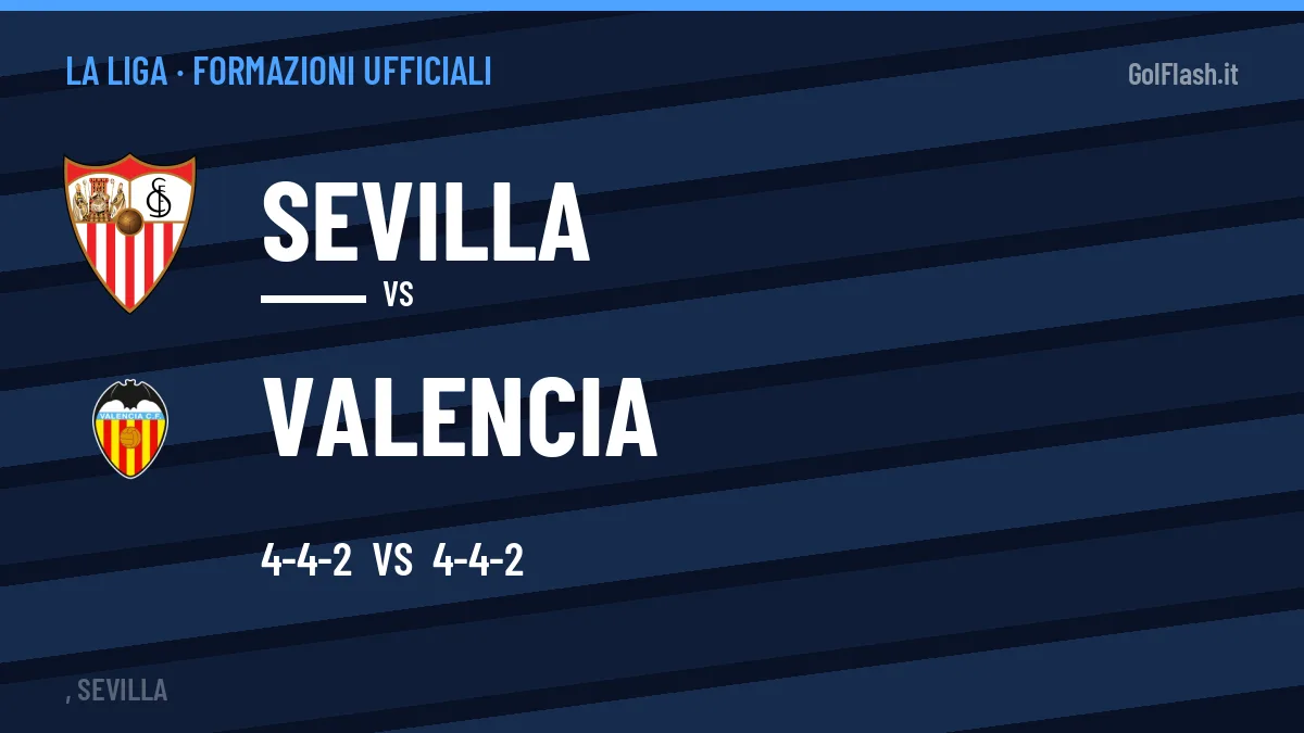 Formazioni ufficiali Sevilla-Valencia: Isaac e Danjuma guidano gli attacchi