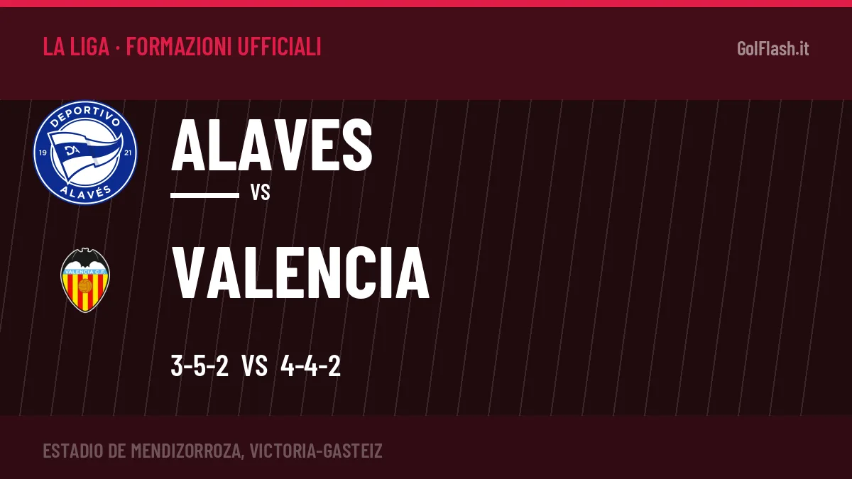 Le formazioni ufficiali di Alaves-Valencia: Sánchez risponde col 4-4-2