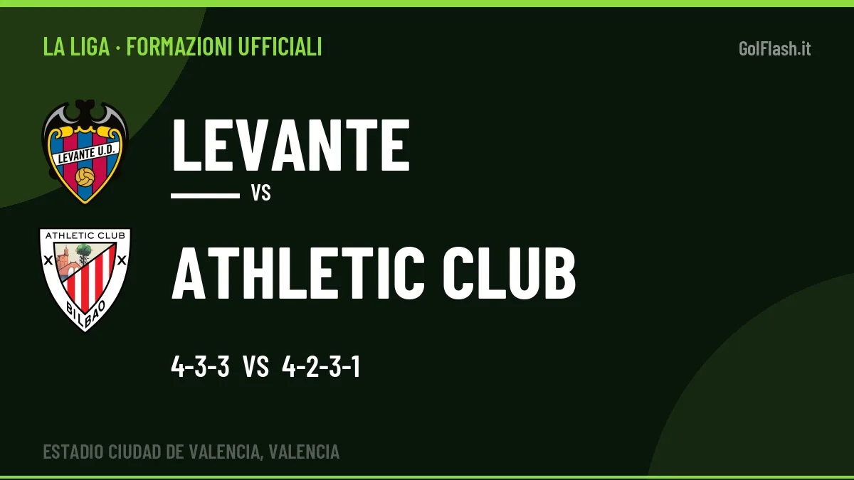 Le formazioni ufficiali di Levante-Athletic Club: 4-3-3 contro 4-2-3-1