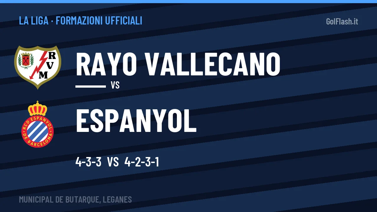 Formazioni ufficiali Rayo Vallecano-Espanyol (La Liga): gli undici scelti