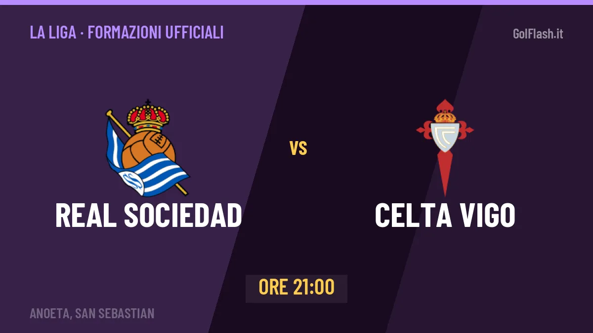 Real Sociedad-Celta Vigo: le formazioni ufficiali e dove vedere la partita