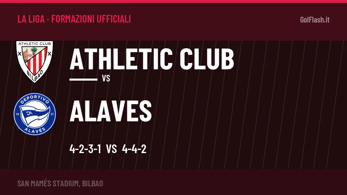 Formazioni ufficiali Athletic Club-Alaves: Williams e Díaz guidano gli attacchi