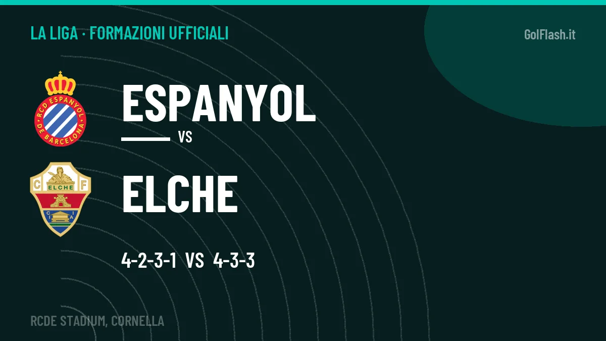 Formazioni ufficiali: Espanyol col 4-2-3-1, Elche col 4-3-3