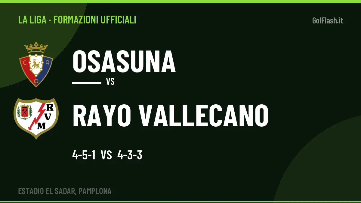 Formazioni ufficiali Osasuna-Rayo Vallecano: Camello titolare nel Rayo Vallecano