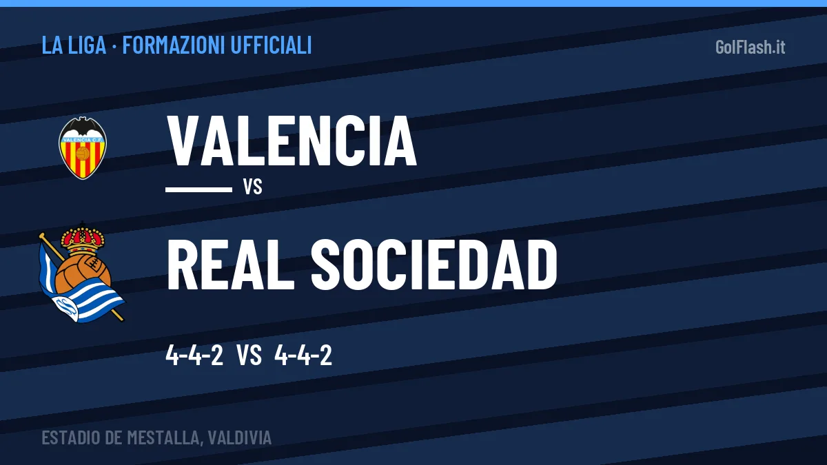 Le formazioni ufficiali di Valencia-Real Sociedad: 4-4-2 contro 4-4-2