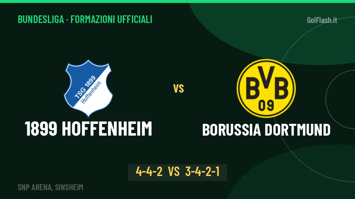 1899 Hoffenheim-Borussia Dortmund, ecco le formazioni ufficiali: tutte le scelte dei due allenatori