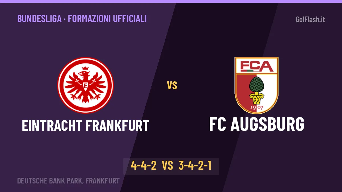Eintracht Frankfurt-FC Augsburg: Hütter lancia Burkardt, le formazioni ufficiali