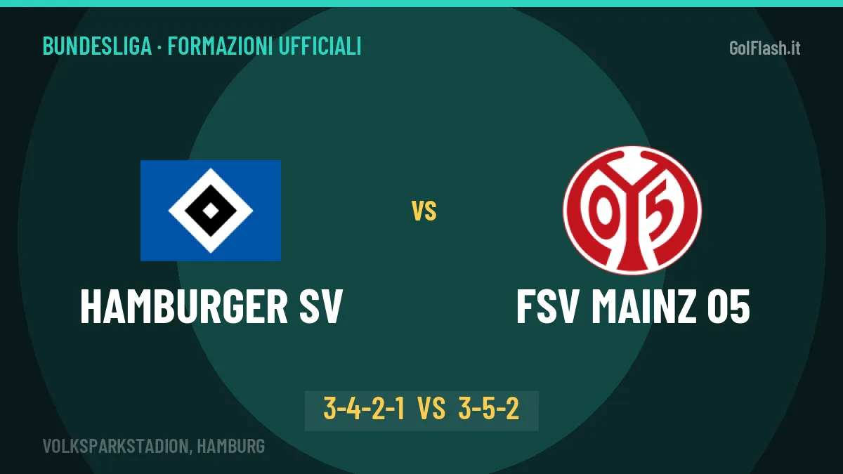 Hamburger SV-FSV Mainz 05 formazioni ufficiali: chi gioca dal primo minuto