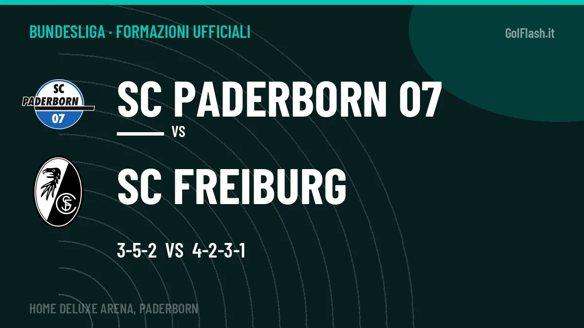 Formazioni ufficiali SC Paderborn 07-SC Freiburg: Pieringer e Matanović guidano gli attacchi