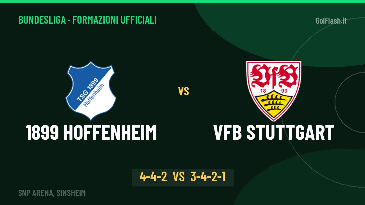 1899 Hoffenheim-VfB Stuttgart formazioni ufficiali: dal 1' c'è Hložek