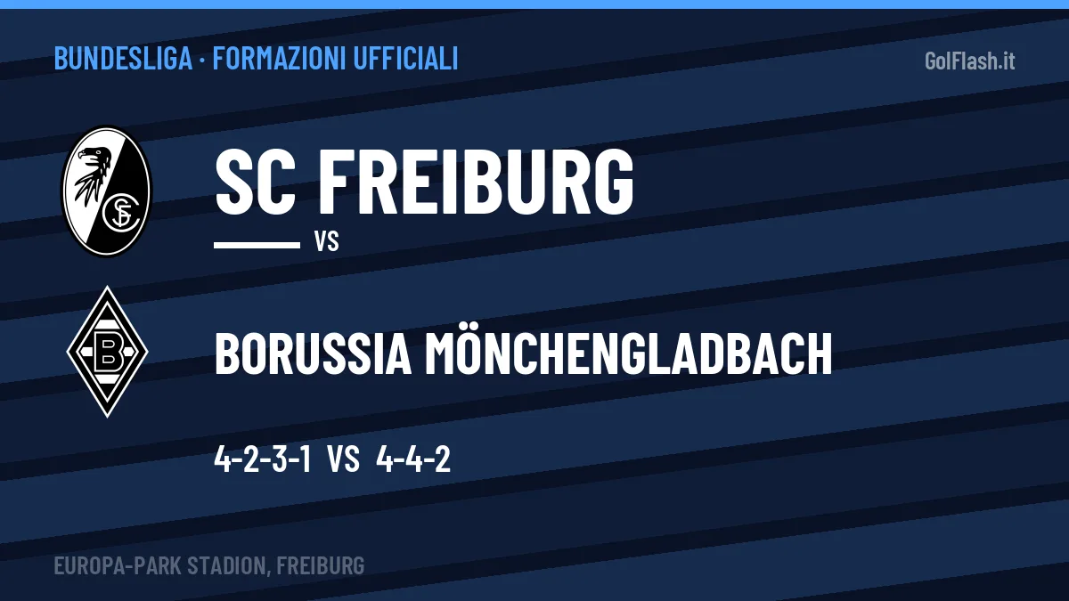 Formazioni ufficiali: SC Freiburg col 4-2-3-1, Borussia Mönchengladbach col 4-4-2